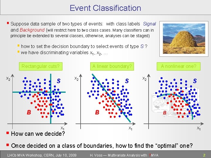 Event Classification § Suppose data sample of two types of events: with class labels