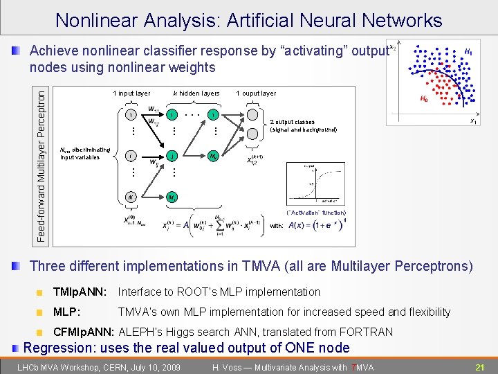 Nonlinear Analysis: Artificial Neural Networks Feed-forward Multilayer Perceptron Achieve nonlinear classifier response by “activating”