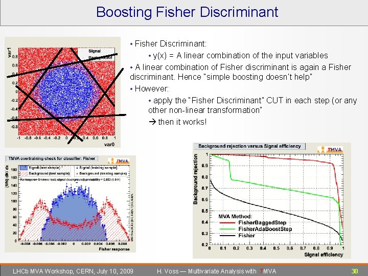 Boosting Fisher Discriminant • Fisher Discriminant: • y(x) = A linear combination of the