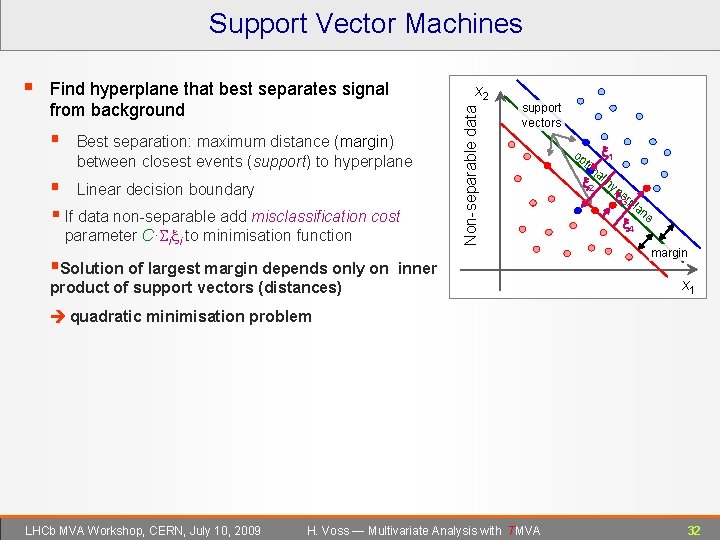 Support Vector Machines Find hyperplane that best separates signal from background § x 2