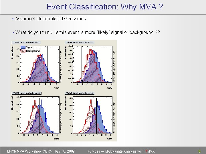 Event Classification: Why MVA ? • Assume 4 Uncorrelated Gaussians: • What do you