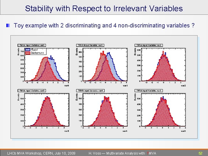 Stability with Respect to Irrelevant Variables Toy example with 2 discriminating and 4 non-discriminating