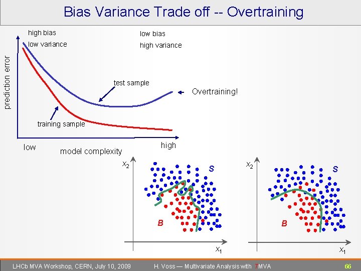Bias Variance Trade off -- Overtraining low bias low variance high variance prediction error