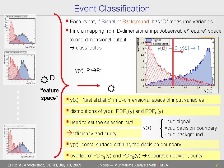 Event Classification § Each event, if Signal or Background, has “D” measured variables. §