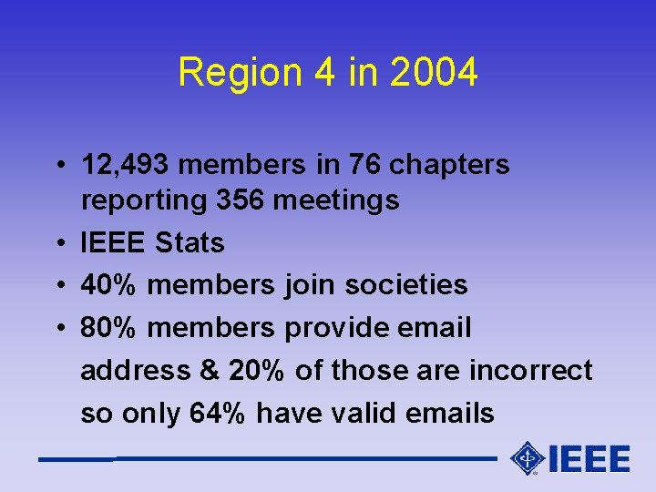 Region 4 in 2004 • 12, 493 members in 76 chapters reporting 356 meetings
