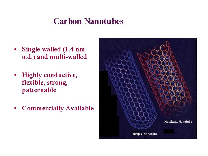 Carbon Nanotubes • Single walled (1. 4 nm o. d. ) and multi-walled •