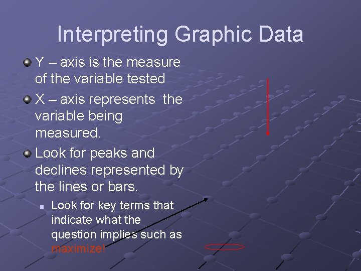 Interpreting Graphic Data Y – axis is the measure of the variable tested X