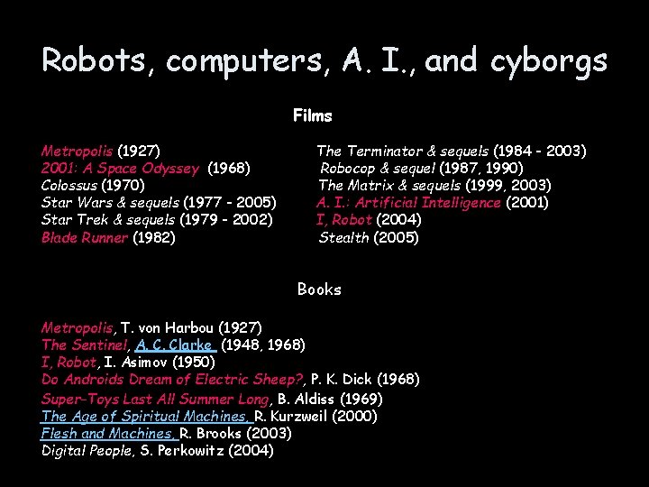 Robots, computers, A. I. , and cyborgs Films Metropolis (1927) 2001: A Space Odyssey