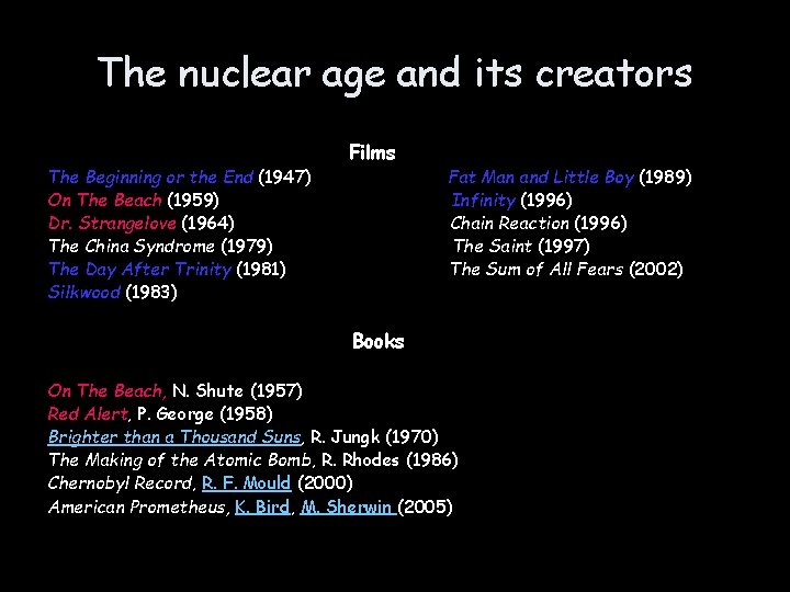 The nuclear age and its creators The Beginning or the End (1947) On The