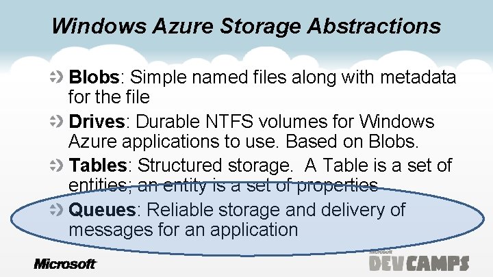 Windows Azure Storage Abstractions Blobs: Simple named files along with metadata for the file