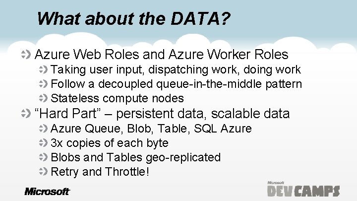 What about the DATA? Azure Web Roles and Azure Worker Roles Taking user input,