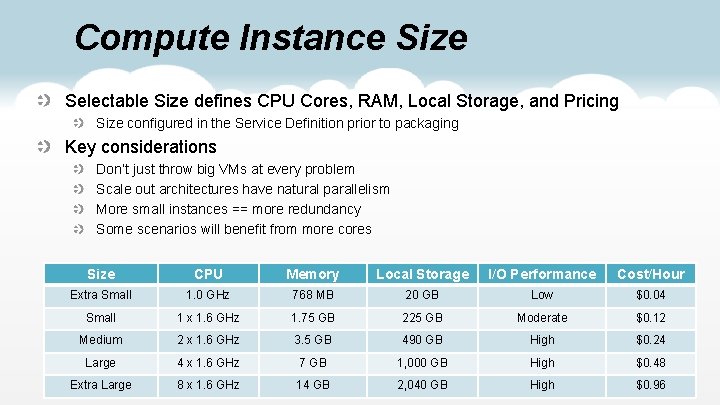 Compute Instance Size Selectable Size defines CPU Cores, RAM, Local Storage, and Pricing Size