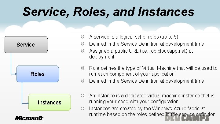 Service, Roles, and Instances A service is a logical set of roles (up to