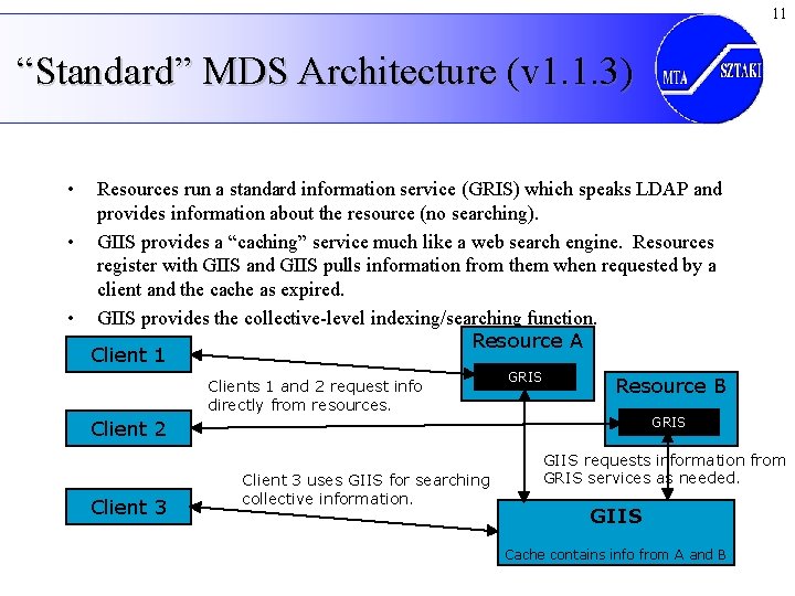 11 “Standard” MDS Architecture (v 1. 1. 3) • Resources run a standard information