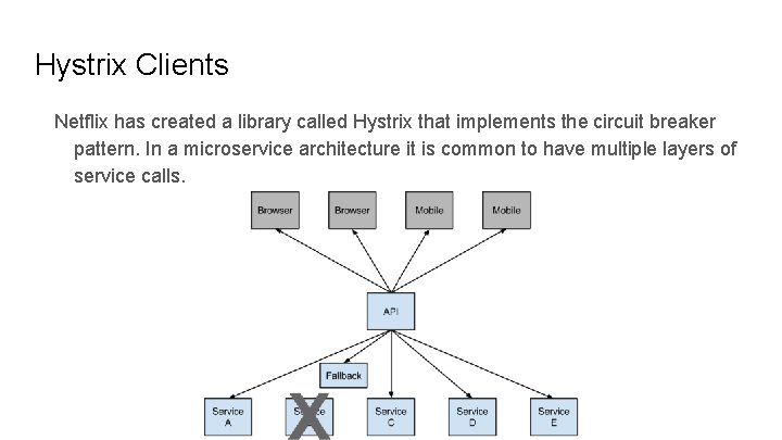 Hystrix Clients Netflix has created a library called Hystrix that implements the circuit breaker