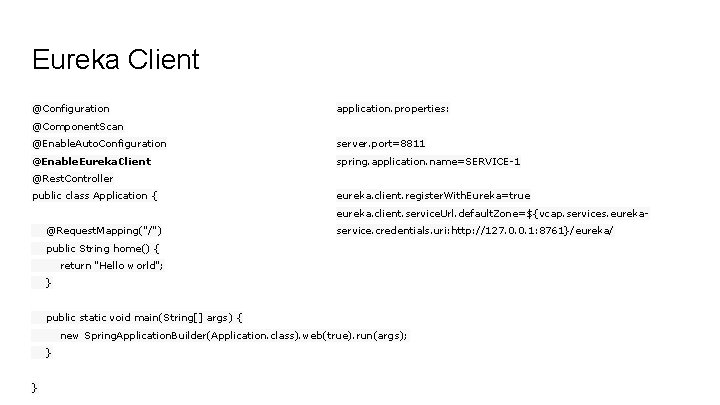 Eureka Client @Configuration application. properties: @Component. Scan @Enable. Auto. Configuration server. port=8811 @Enable. Eureka.