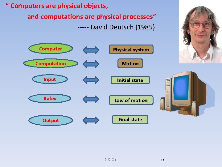 Integrable Quantum Computing 2004 2011 2014 Seminar for