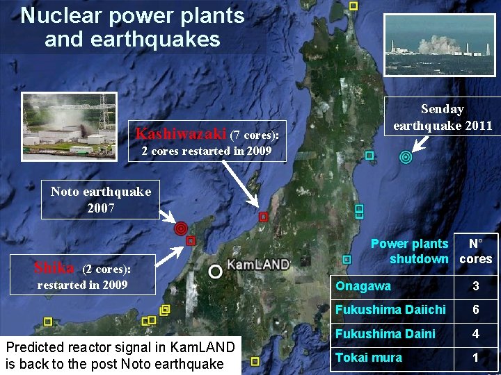 Nuclear power plants and earthquakes Senday earthquake 2011 Kashiwazaki (7 cores): 2 cores restarted