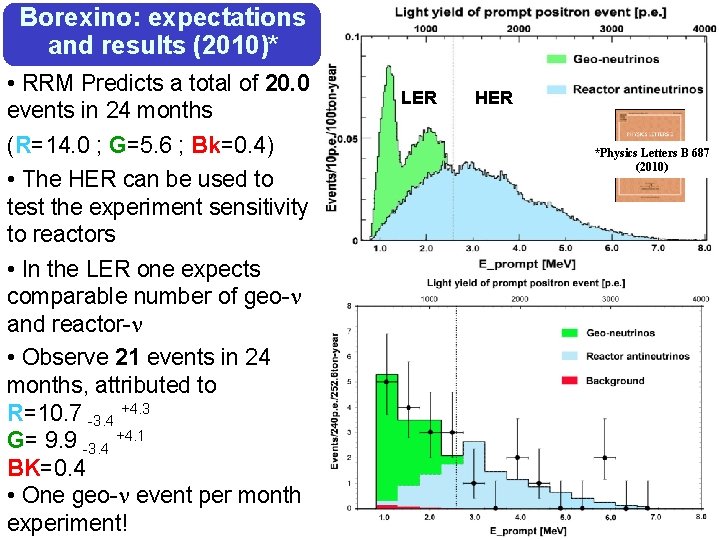 Borexino: expectations and results (2010)* • RRM Predicts a total of 20. 0 events