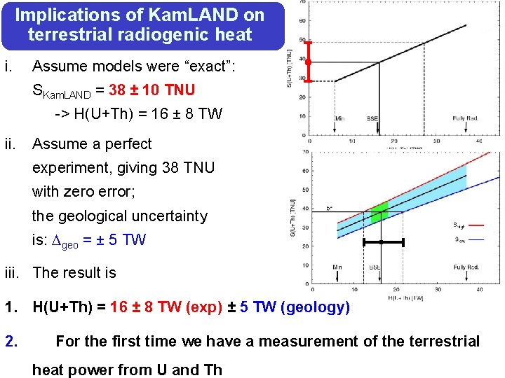 Implications of Kam. LAND on terrestrial radiogenic heat i. Assume models were “exact”: SKam.