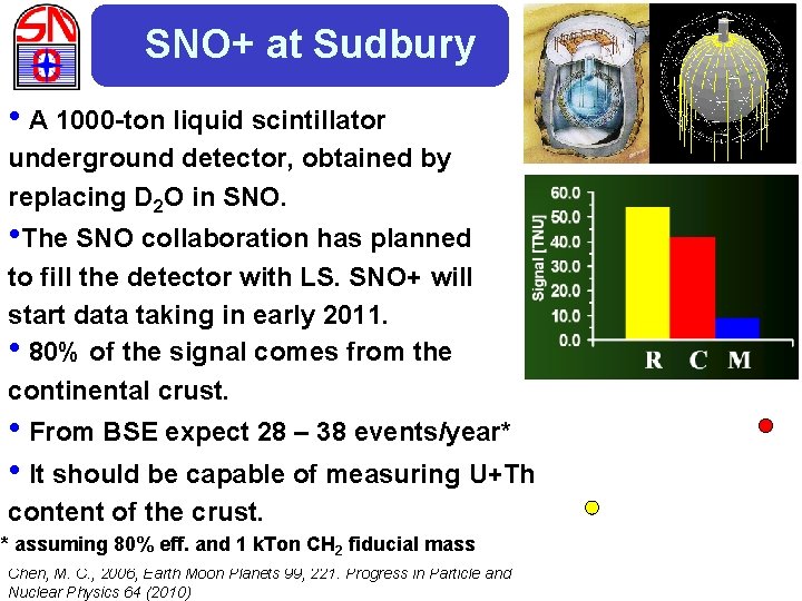 SNO+ at Sudbury • A 1000 -ton liquid scintillator underground detector, obtained by replacing