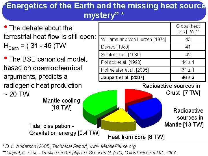 “Energetics of the Earth and the missing heat source mystery” * • The debate