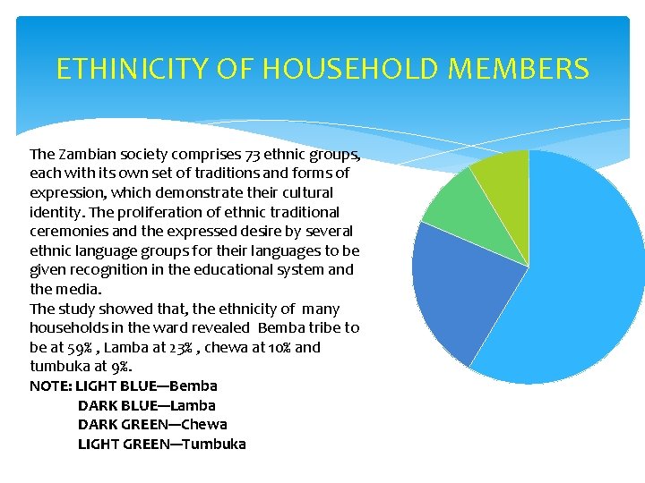 ETHINICITY OF HOUSEHOLD MEMBERS The Zambian society comprises 73 ethnic groups, each with its