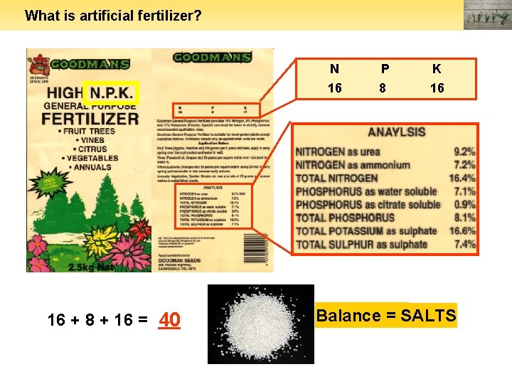What is artificial fertilizer? 16 + 8 + 16 =. . . ? 40
