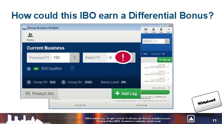 How could this IBO earn a Differential Bonus? ! $0 rd eboa Whit ©