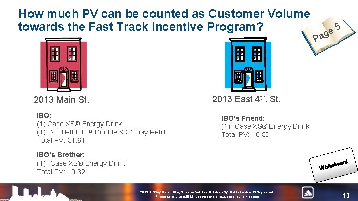 How much PV can be counted as Customer Volume towards the Fast Track Incentive