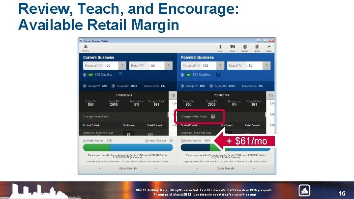 Review, Teach, and Encourage: Available Retail Margin + $61/mo © 2013 Amway Corp. All