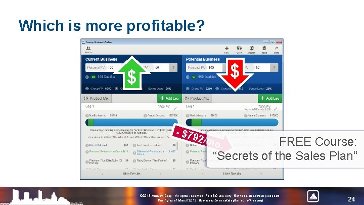 Which is more profitable? $ $ - $79 2/mo FREE Course: “Secrets of the