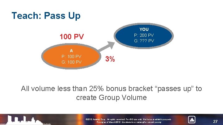 Teach: Pass Up YOU P: 200 PV G: ? ? ? PV 100 PV