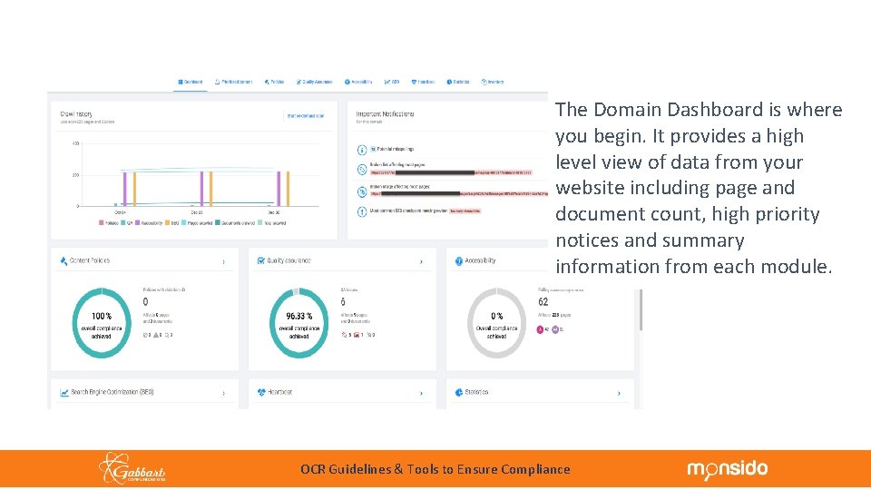 The Domain Dashboard is where you begin. It provides a high level view of