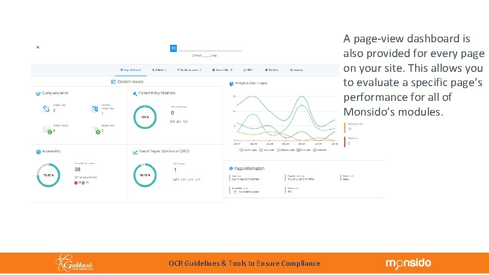 A page-view dashboard is also provided for every page on your site. This allows