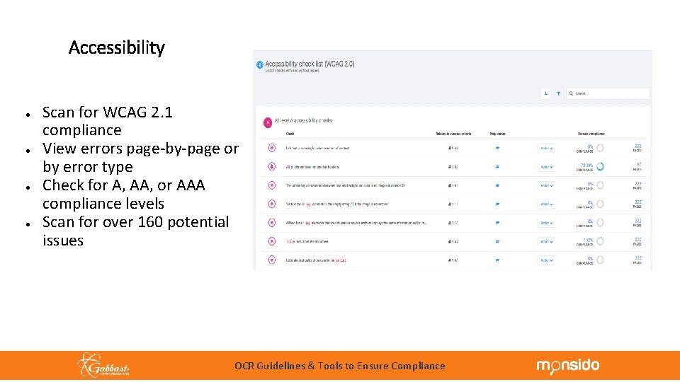 Accessibility ● ● Scan for WCAG 2. 1 compliance View errors page-by-page or by