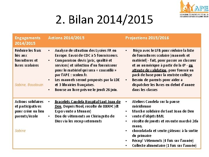 2. Bilan 2014/2015 Engagements 2014/2015 Actions 2014/2015 Réduire les frais liés aux fournitures et