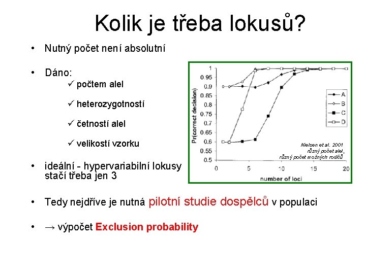 Kolik je třeba lokusů? • Nutný počet není absolutní • Dáno: ü počtem alel