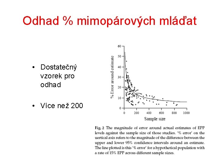 Odhad % mimopárových mláďat • Dostatečný vzorek pro odhad • Více než 200 