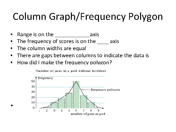 Column Graph/Frequency Polygon • • • Range is on the ______axis The frequency of
