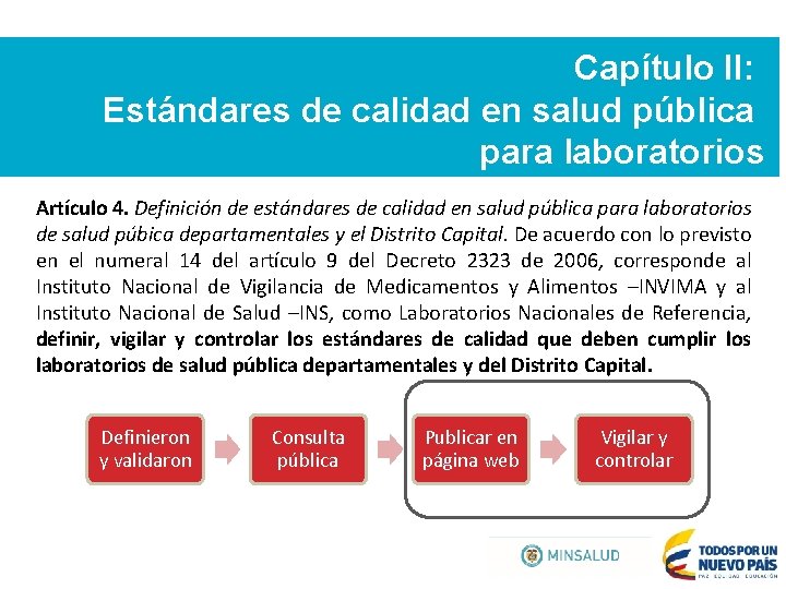 Capítulo II: Estándares de calidad en salud pública para laboratorios Artículo 4. Definición de