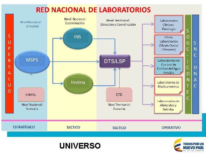 Título nyf sjjfn ofiuas ff UNIVERSO 