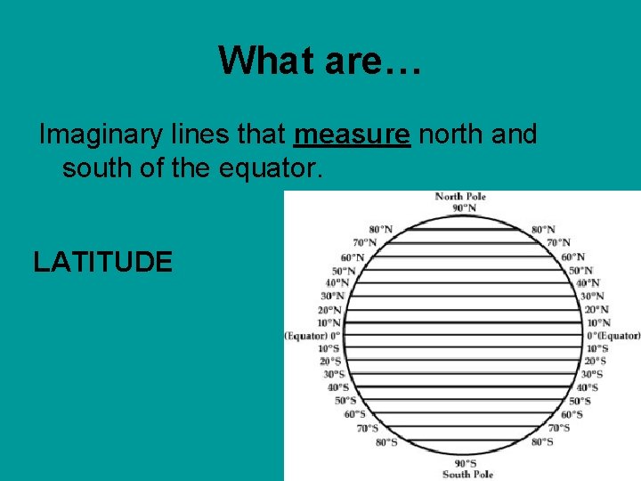 What are… Imaginary lines that measure north and south of the equator. LATITUDE 