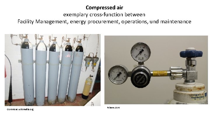 Compressed air exemplary cross-function between Facility Management, energy procurement, operations, und maintenance Haustechnik. bz