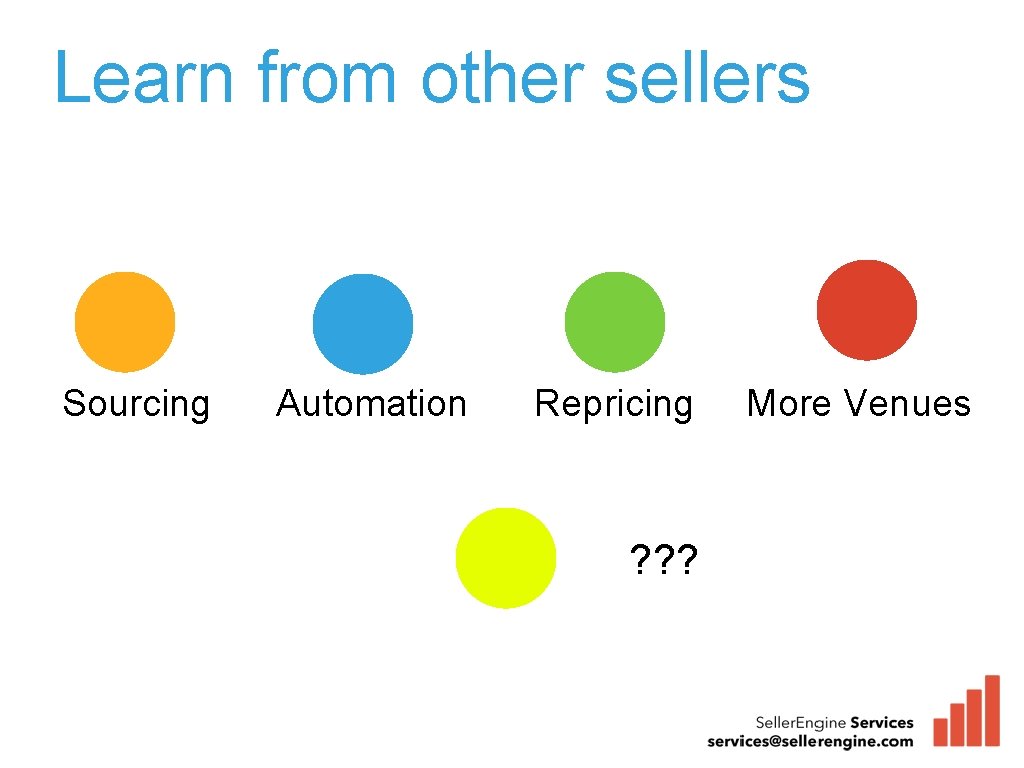 Learn from other sellers Sourcing Automation Repricing ? ? ? More Venues 