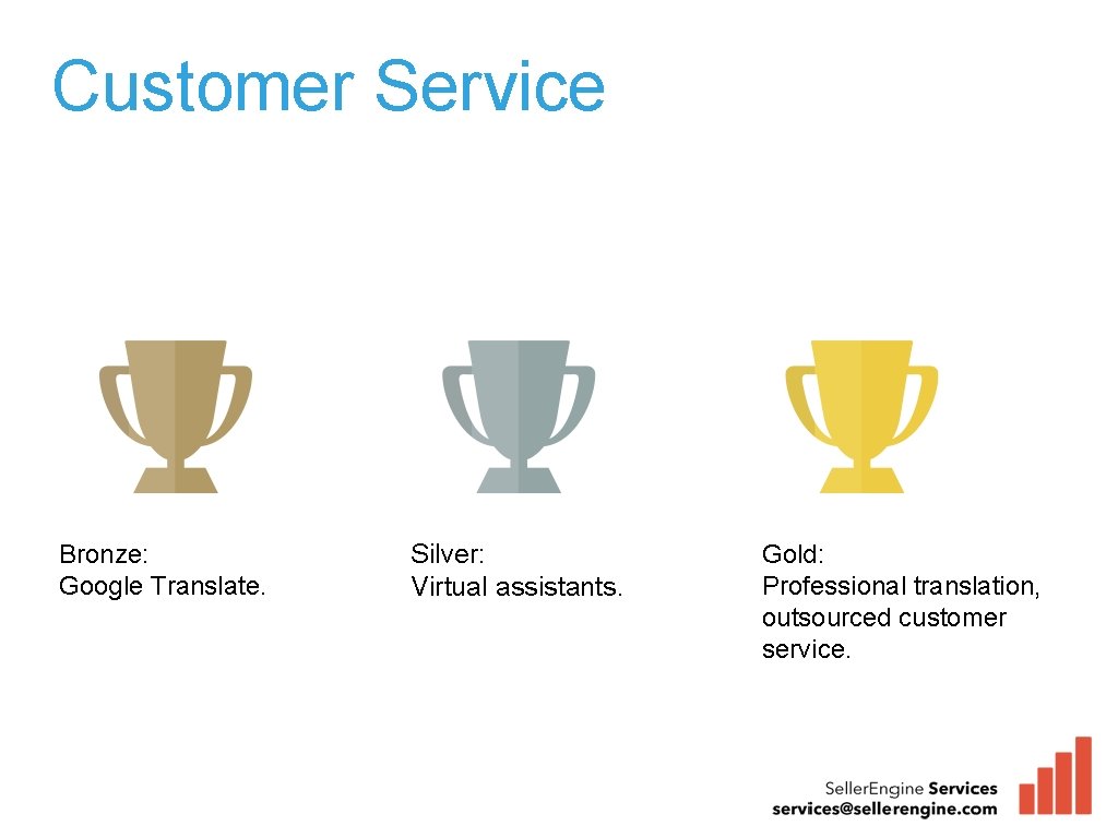 Customer Service Bronze: Google Translate. Silver: Virtual assistants. Gold: Professional translation, outsourced customer service.