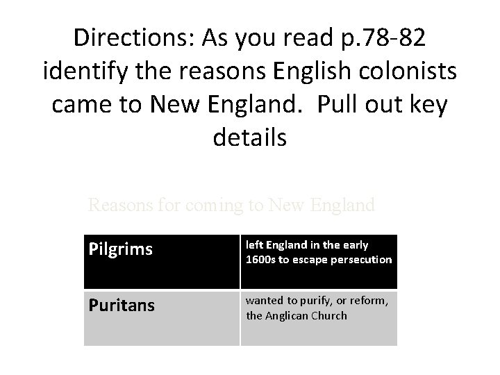 Directions: As you read p. 78 -82 identify the reasons English colonists came to