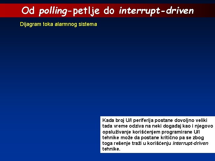 Od polling-petlje do interrupt-driven Dijagram toka alarmnog sistema Kada broj U/I periferija postane dovoljno