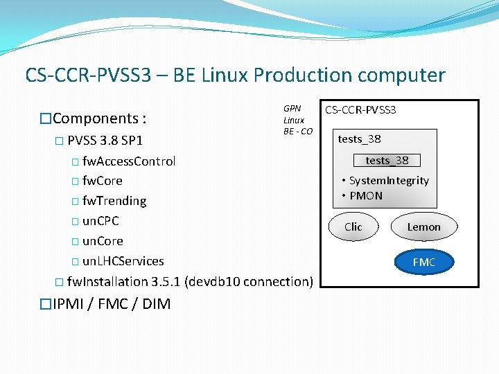 CS-CCR-PVSS 3 – BE Linux Production computer GPN Linux BE - CO �Components :