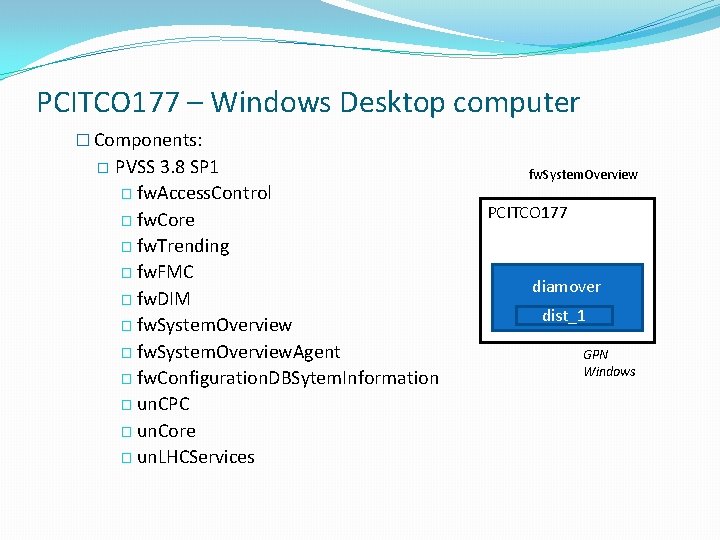 PCITCO 177 – Windows Desktop computer � Components: � PVSS 3. 8 SP 1